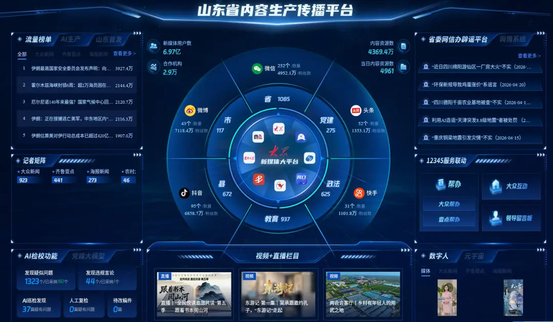 大众新媒体大平台.png 大众新媒体大平台.png