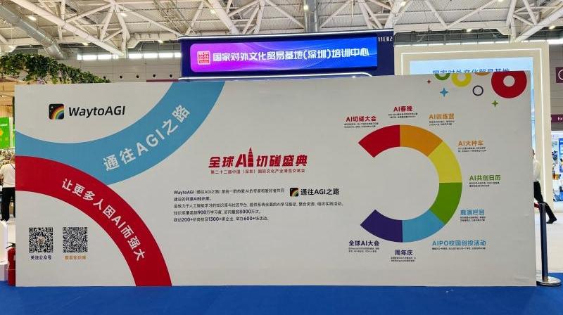 AI社区登陆文博会，科技力量激活文化产业新动能