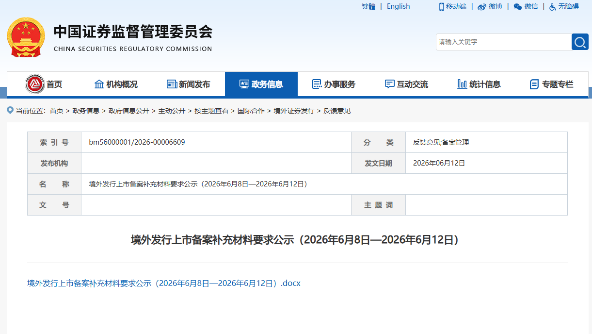 证监会国际司一周内对12家拟境外上市企业出具补充材料要求，护家科技、万辰生物、小阔科技在列
