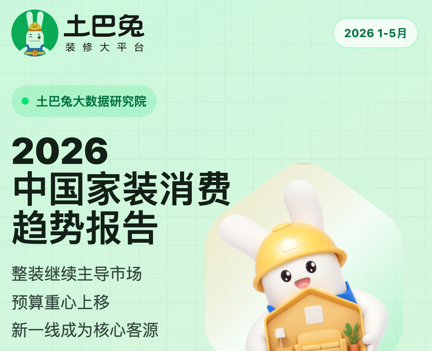 土巴兔大数据揭晓：近四成用户依赖 AI 规划，家装进入智能决策时代
