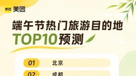 端午民俗游迎出游高峰，深圳上榜热门出游城市Top10