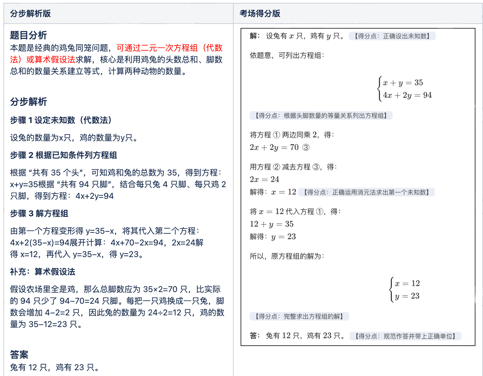 图3.jpg 图3.jpg