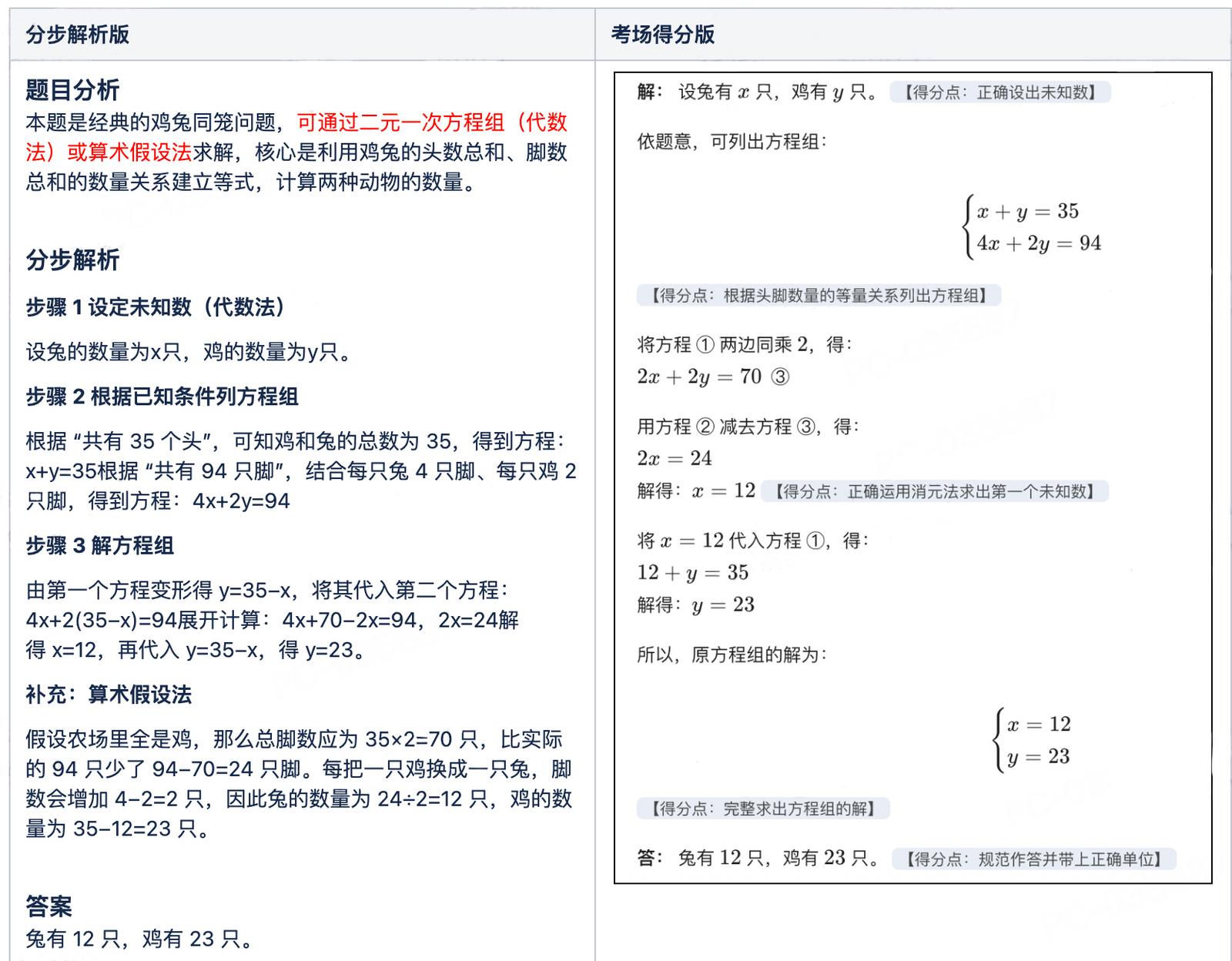 有道发布词典笔 X8 系列 以按需订阅重构学习硬件竞争逻辑