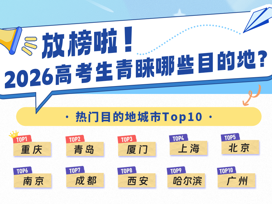 高考毕业生“抢跑”暑期档 “准考证经济”激活暑期市场