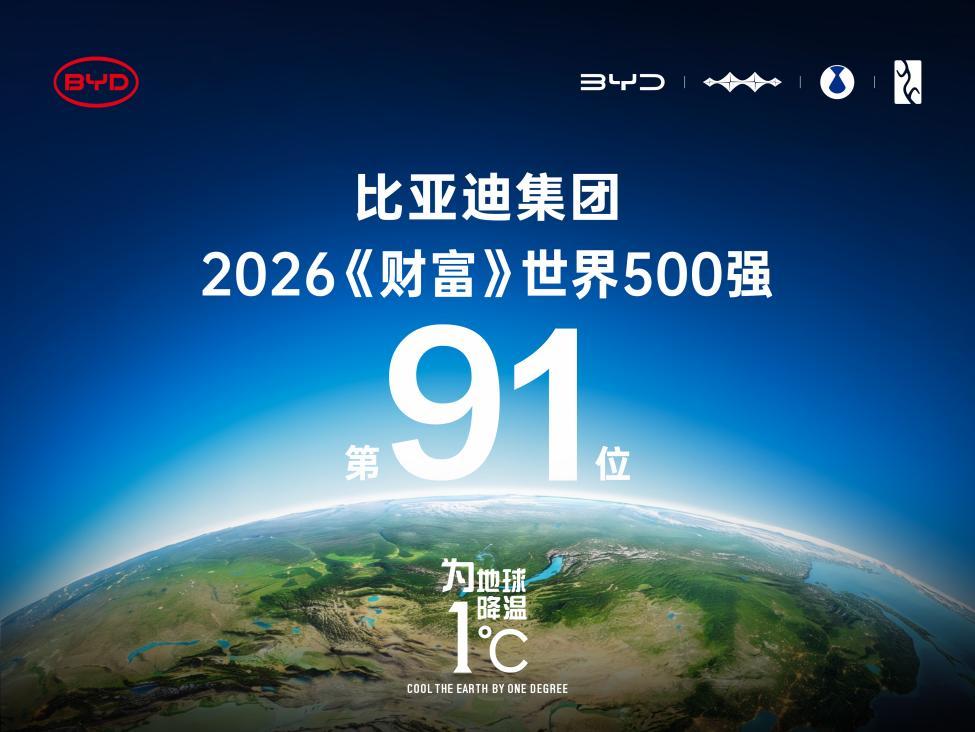 稳居全球百强阵营比亚迪位列2026年《财富》世界500强第91位