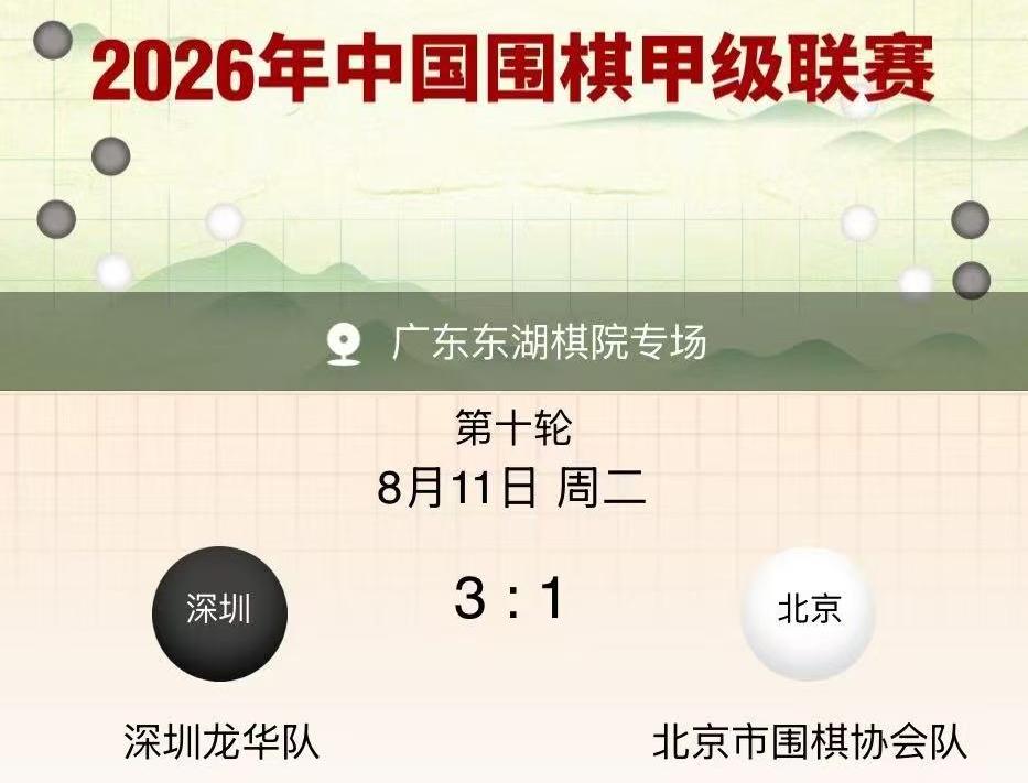 主场力克北京队！深圳龙华队围甲第十轮拿下关键胜利