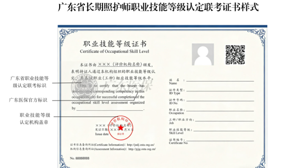 长期照护师职业技能认定落地深圳，深职大入选省级社评组织
