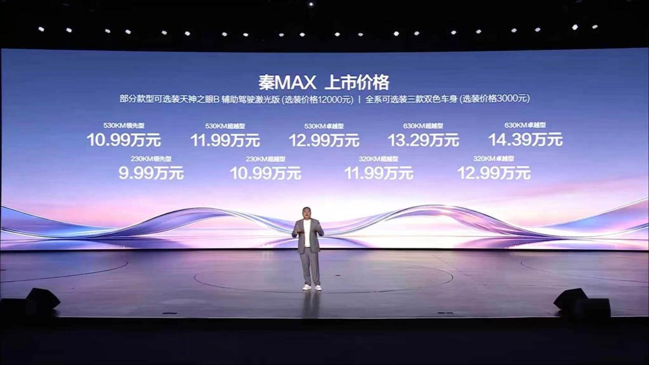 你的“老秦”还值多少钱？瓜子二手车发布基于平台近3个月数据的卖车攻略