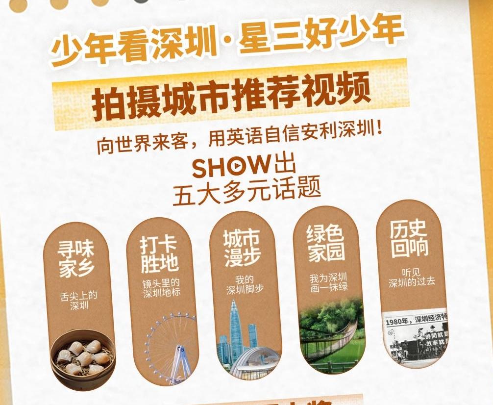 少年看深圳⑪|盐田区教科院附属永安小学范思卓：《Enshang Wetland Park: Where Mountain Meets Sea in Shenzhen》