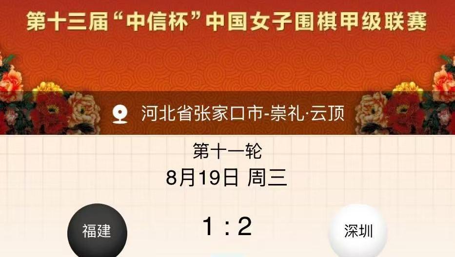 女子围甲第十一轮｜深圳宝安队2比1力克福建友朋文化队