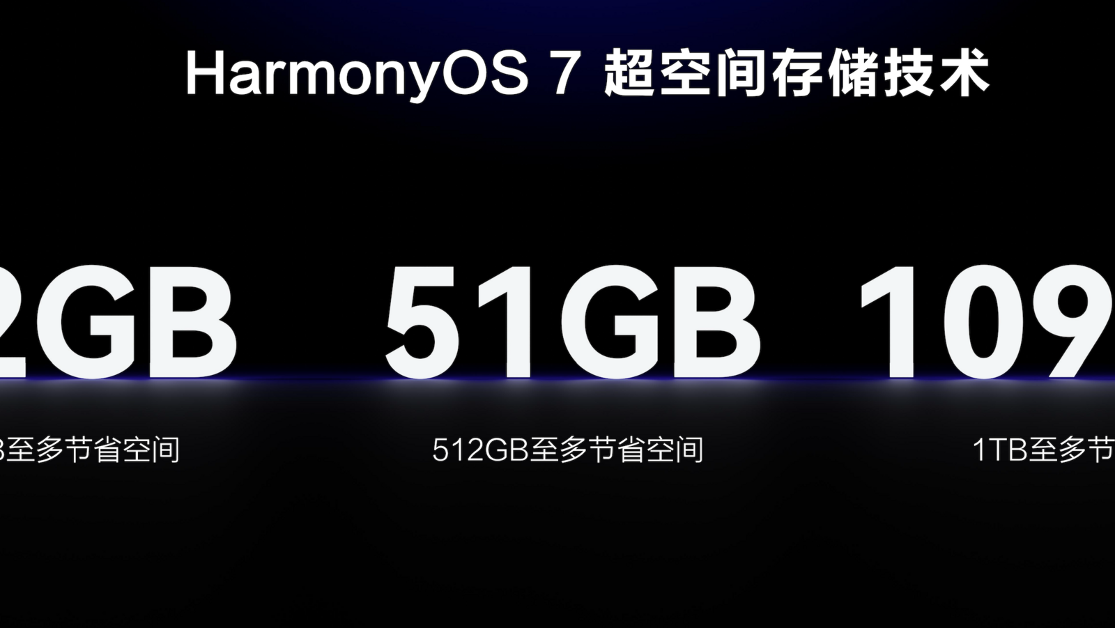 华为正式发布鸿蒙7系统
