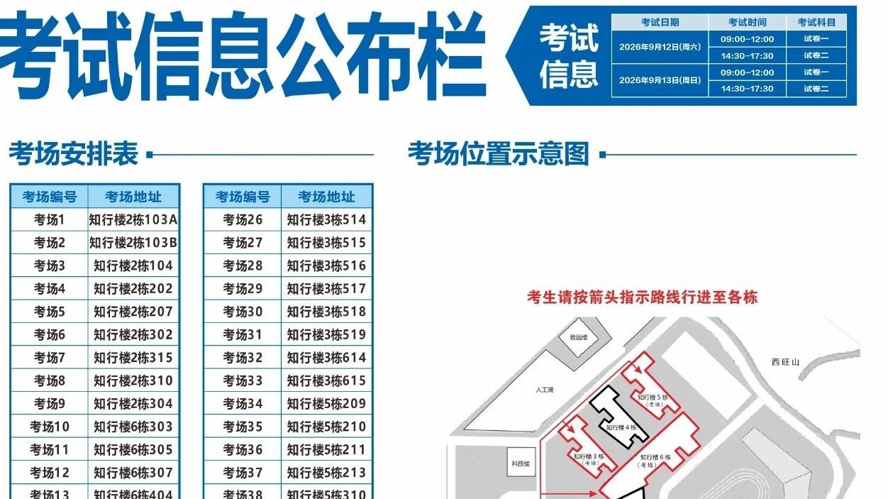 深圳考生注意！2026年法考客观题考点信息来了