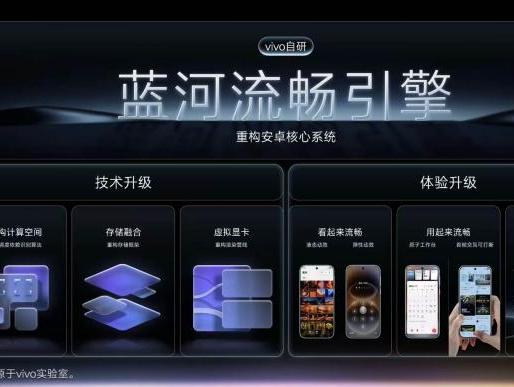 vivo开发者大会在深圳举行：发布OriginOS7，新系统可控多类程序，趋近AI智能体