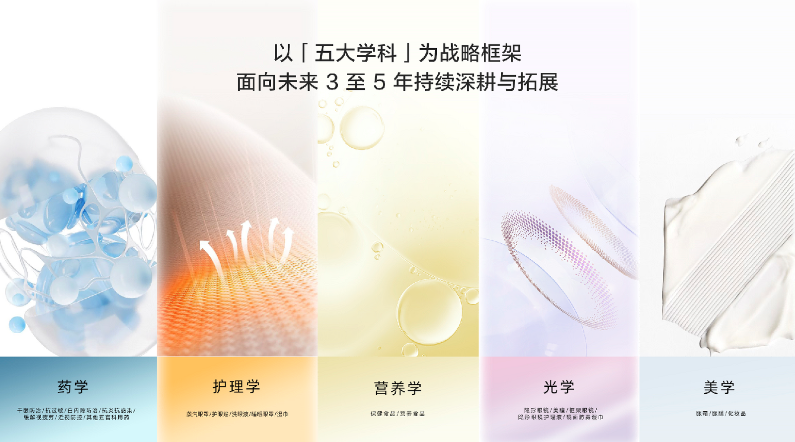 珍视明发布眼健康消费品战略，推出超膜蒸汽眼罩