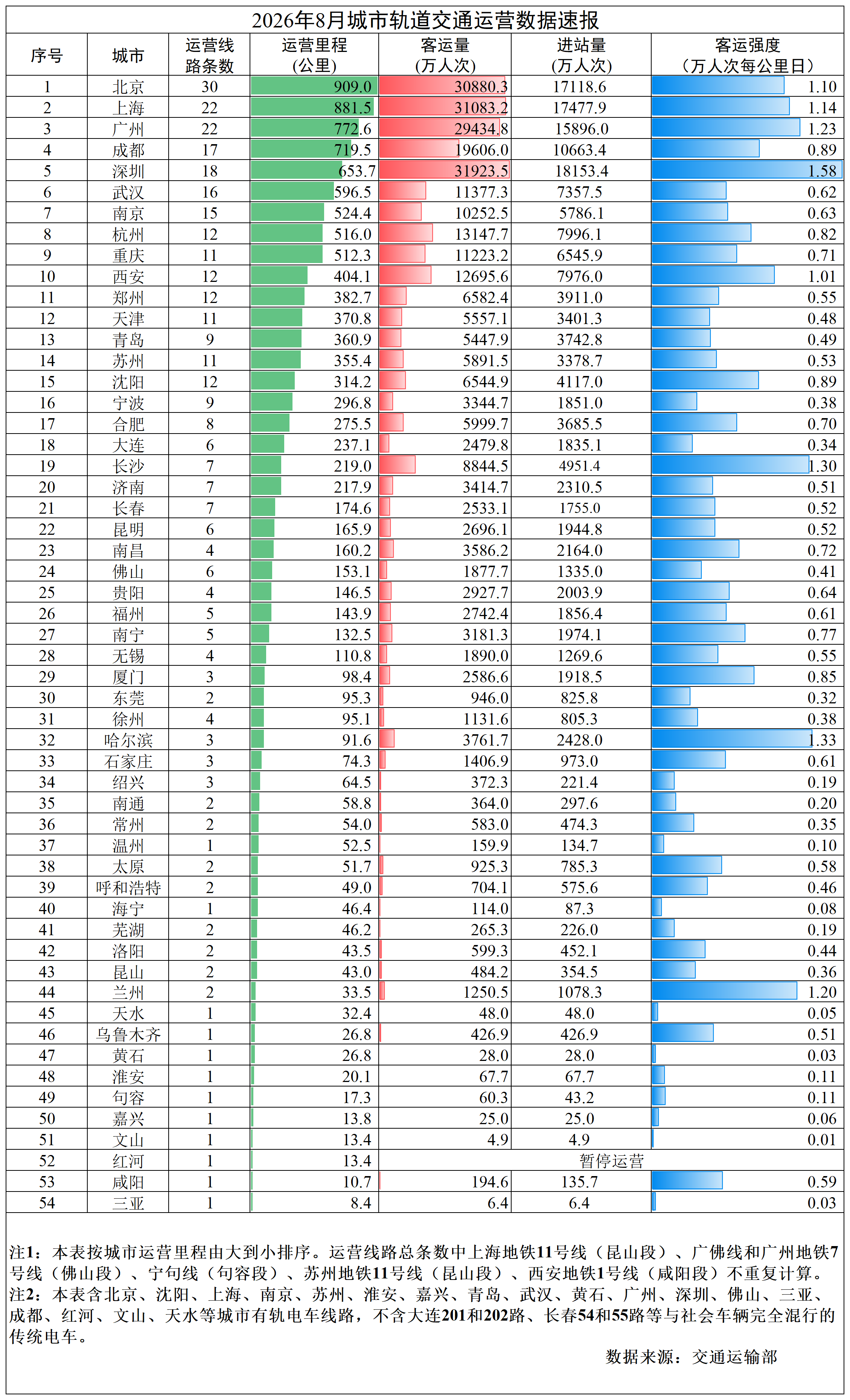 9ad7bcb6f64927d961ebd51b6a23ea54.png 9ad7bcb6f64927d961ebd51b6a23ea54.png