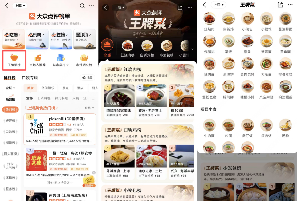 大众点评推“王牌菜榜”：欢迎广大“吃货”测评，提名更多城市和特色菜品