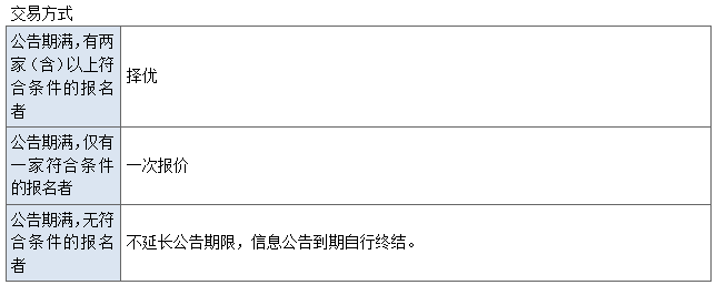 企业微信截图_17901612788660.png
