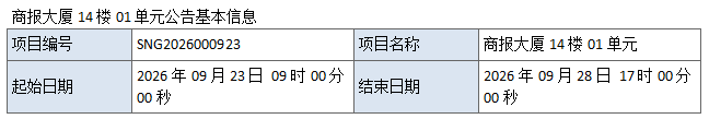企业微信截图_17901611982325.png