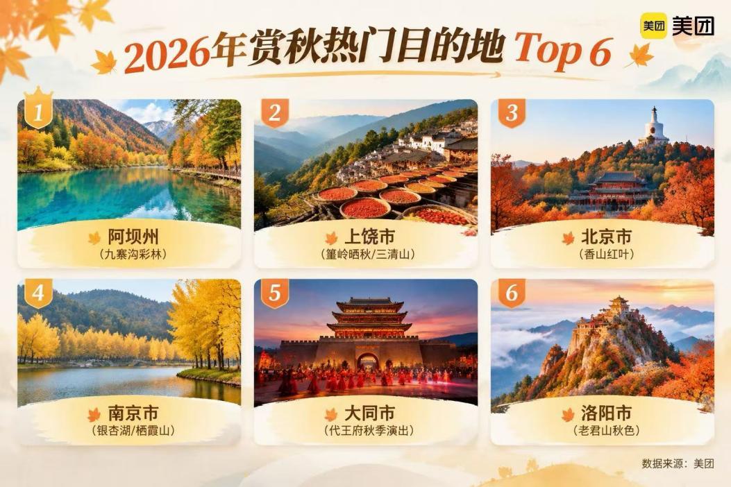 美团中秋消费观察：从民俗夜游到小城“赏秋”，民宿4至6天连住预订同比增长24%