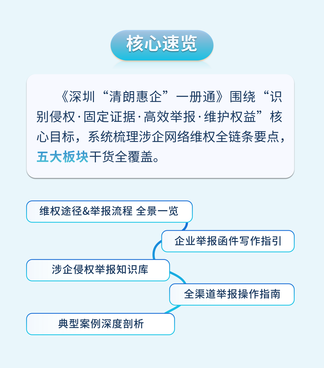 b18a6f4a874c99bd4f13e471c515e5ec.png