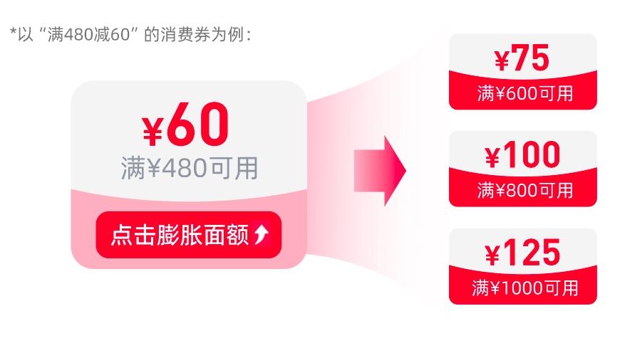 10月20日晚8点天猫双11开卖 iPhone Duo 明晚8点首发！
